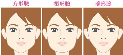 武汉瘦脸针瘦脸手术整形价钱一览表公布(2023武汉瘦脸针瘦脸手术参考价为：6236元)